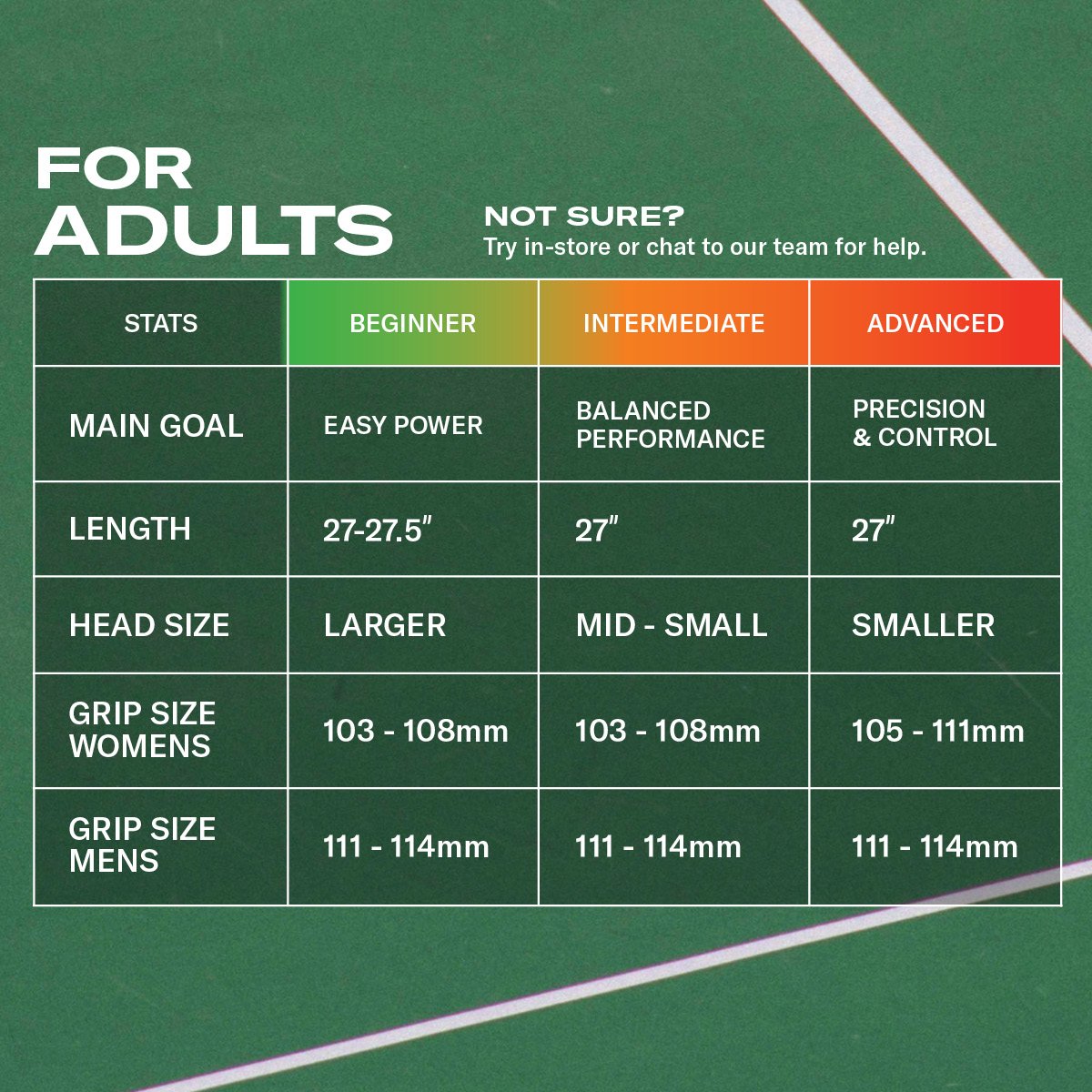 For ADults