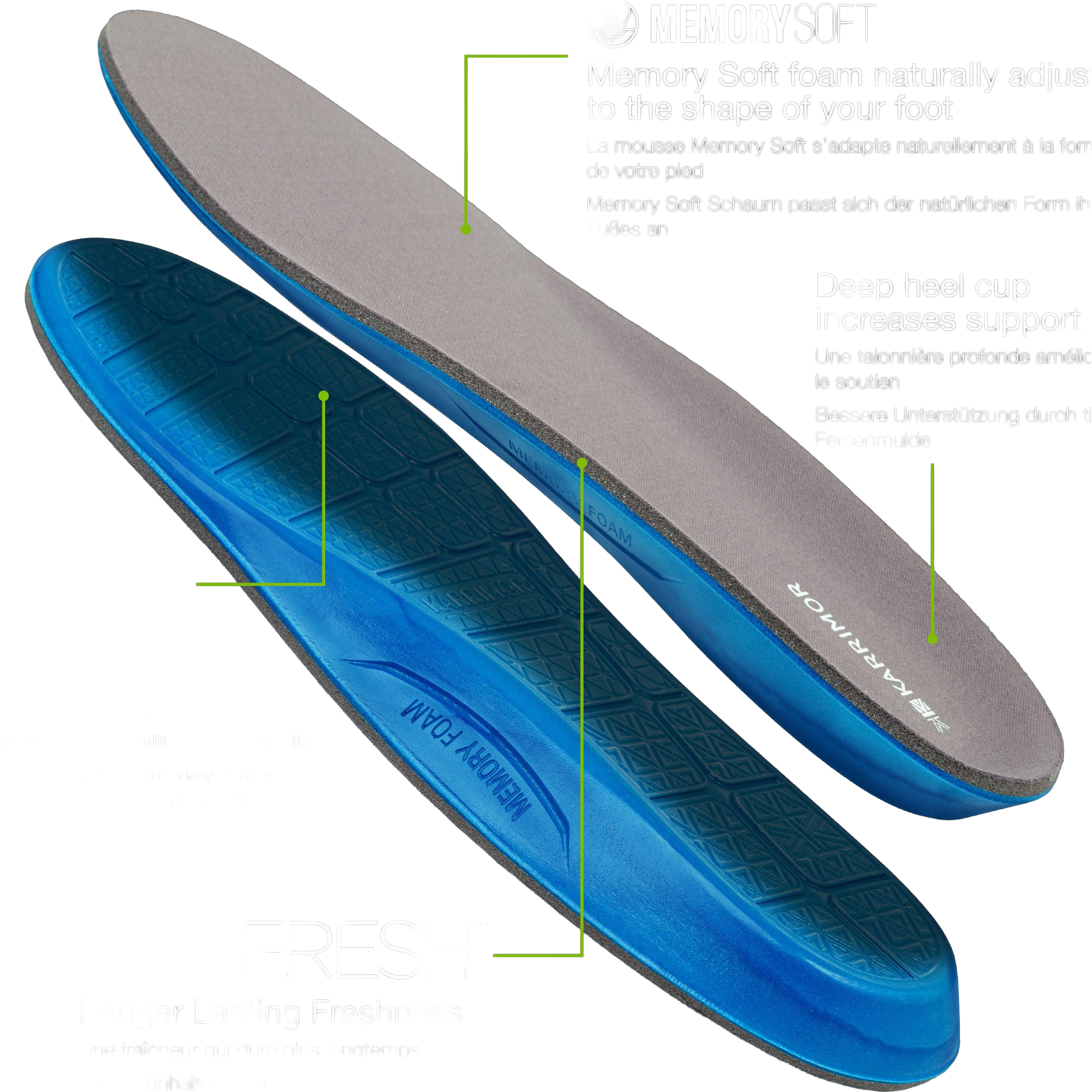 Karrimor Memory Foam Insole