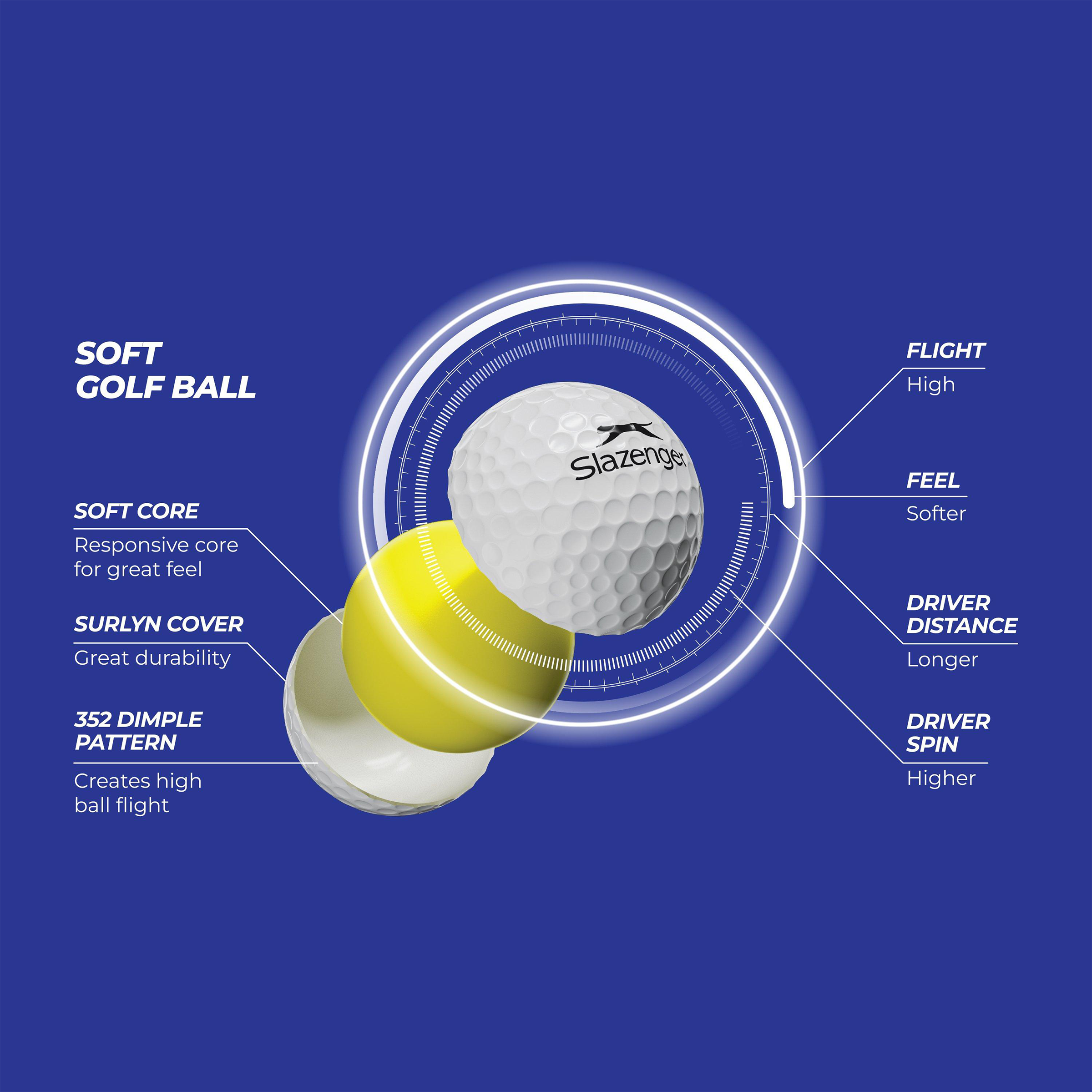 Slazenger V300 Soft (24pk) Golf Balls