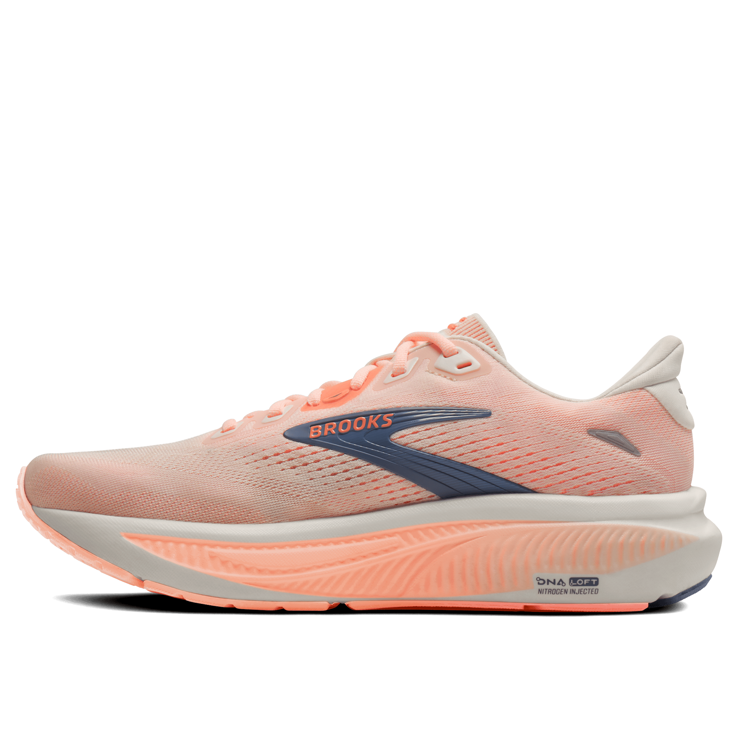 Womens Brooks Ghost 18