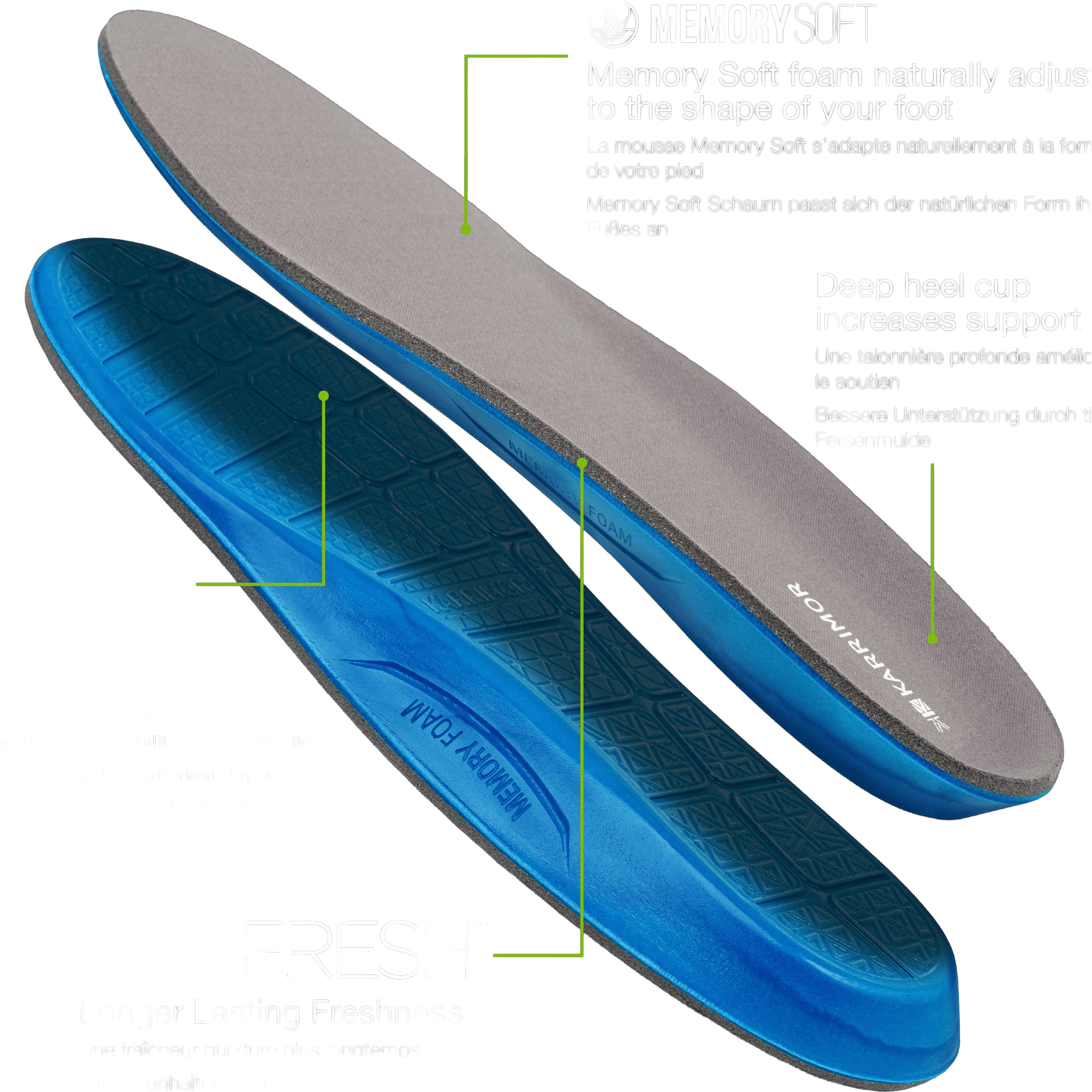 Karrimor Memory Foam Insole