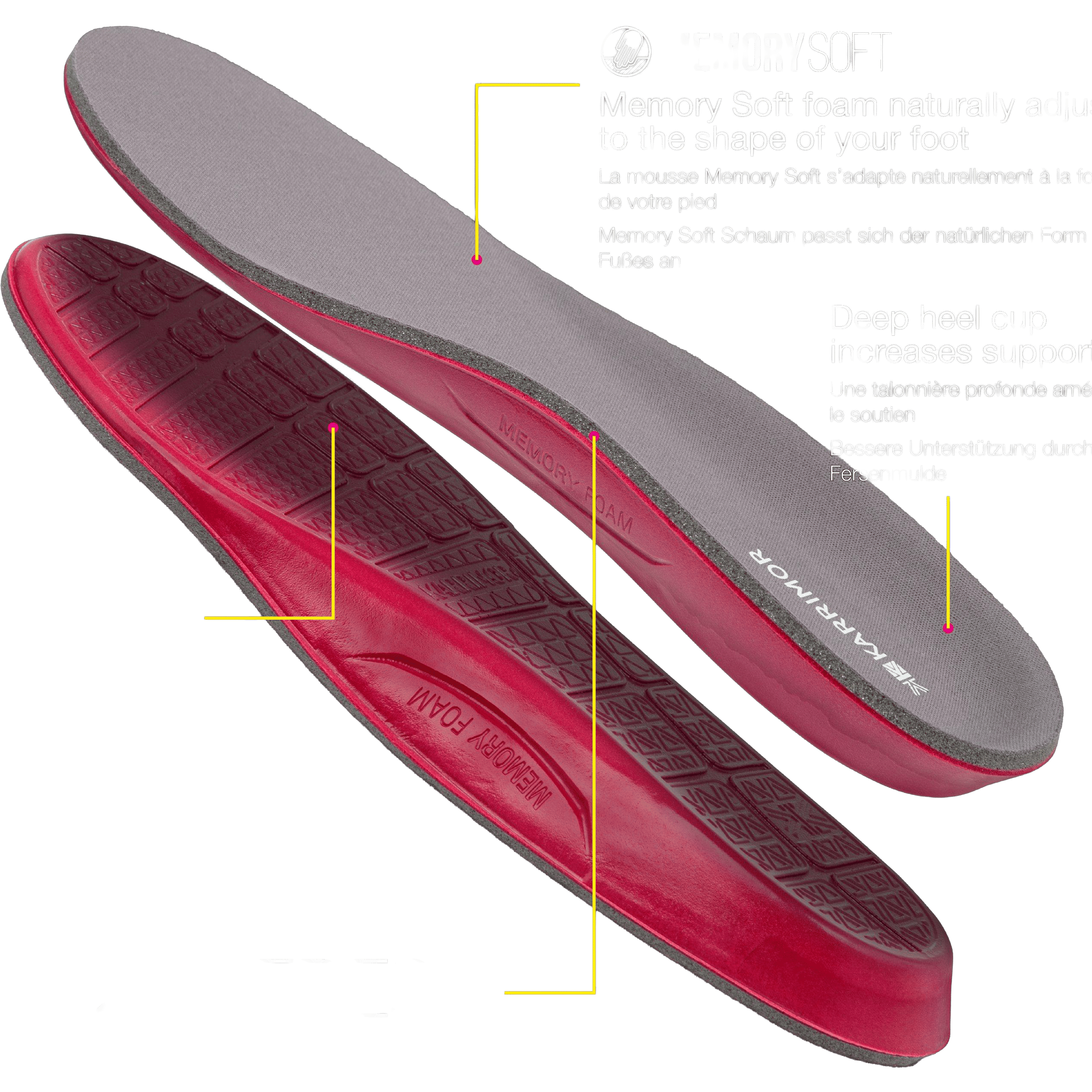 Karrimor Memory Foam Insole