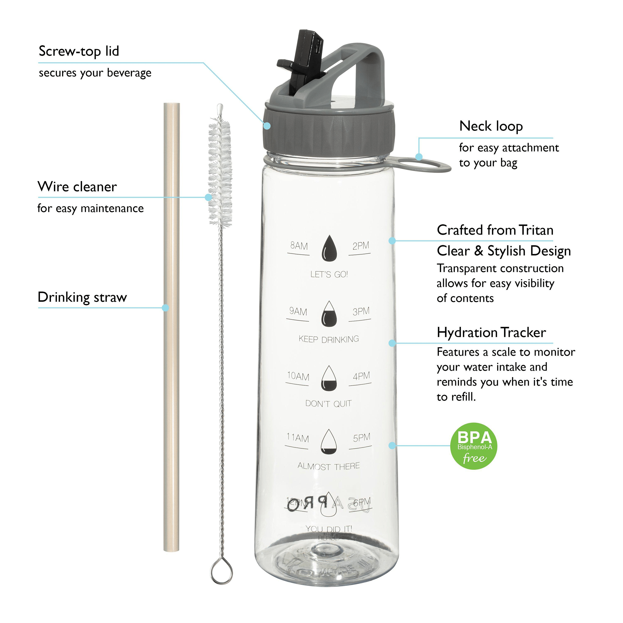 USA Pro Premium Hydration Water Bottle